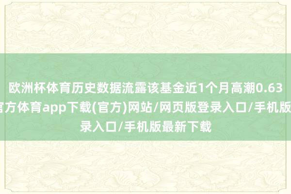 欧洲杯体育历史数据流露该基金近1个月高潮0.63%-世博官方体育app下载(官方)网站/网页版登录入口/手机版最新下载