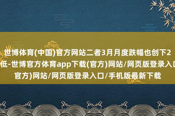 世博体育(中国)官方网站二者3月月度跌幅也创下2022年12月以来新低-世博官方体育app下载(官方)网站/网页版登录入口/手机版最新下载