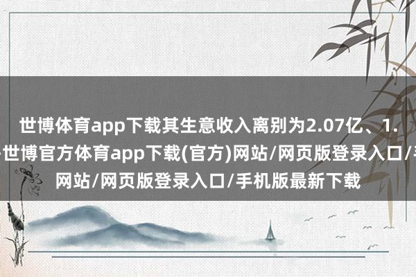 世博体育app下载其生意收入离别为2.07亿、1.67亿和2.47亿-世博官方体育app下载(官方)网站/网页版登录入口/手机版最新下载